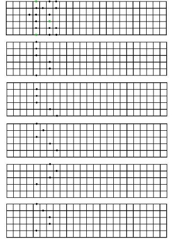 ChordsScale Tables - photo 7