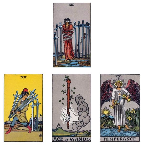 Figure 1 Four-card Reading for this Book 8 of Swords 7 of Swords Ace of Wands - photo 3