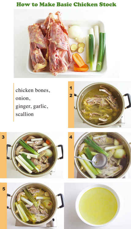 How to Make Basic Chicken Soup Stock for Ramen This is recipe for the basic - photo 4