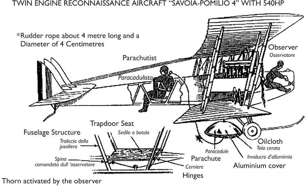 3 The Tandura Mission the agent parachute rig Luigi Cortelleti 4 - photo 5