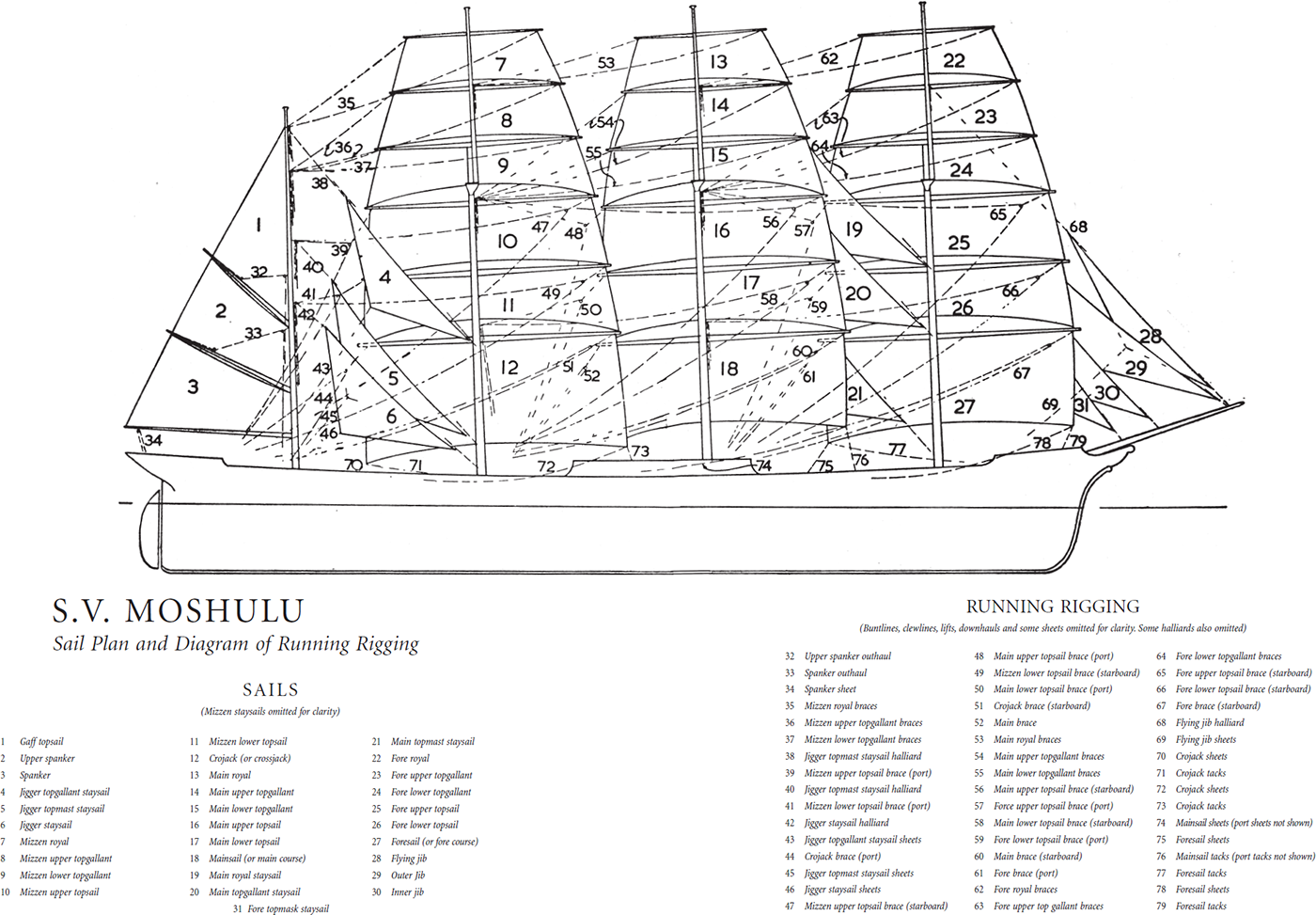 Although I did not know it when I joined the four-masted barque Moshulu in - photo 3