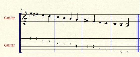 Learn to move the whole pattern to any fret G Major Scale 2 nd - photo 4