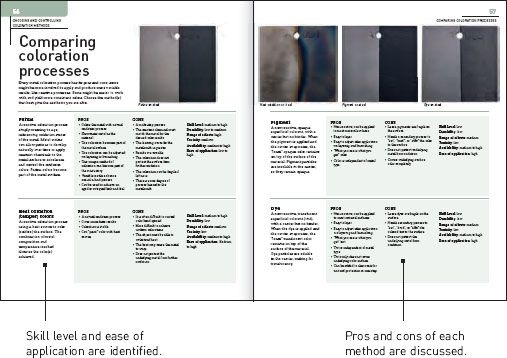 Different coloration methods are compared in this chapter to enable choices to - photo 5