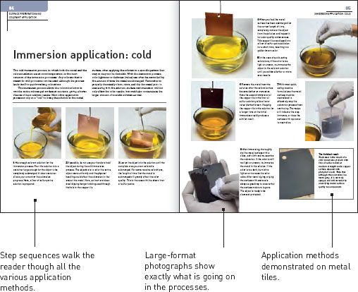 This is a comprehensive guide to applying reactive and non-reactive colorants - photo 6