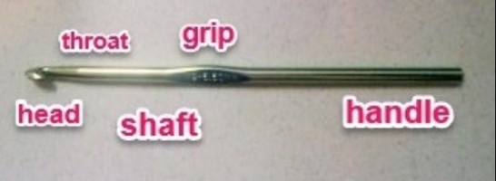 Most crochet hooks are constructed in the same manner The handle can vary in - photo 1