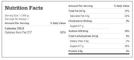 Honey Mustard Dressing Ingredients 23 cup low-fat - photo 12