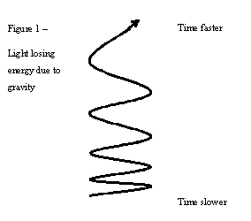 An alternateexplanation for these two experimental results becomes apparentfrom - photo 1