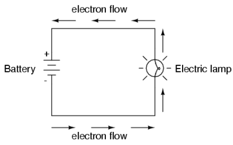 A circuit that follows a fundamental design A circuit can function well - - photo 1