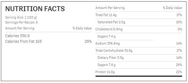 Vegetarian Recipes Top 30 Step-by-Step Healthy Quick Easy And Delicious Vegetarian Meals For Every Member Of The Family Nutrition Facts Along With Food Images - photo 6