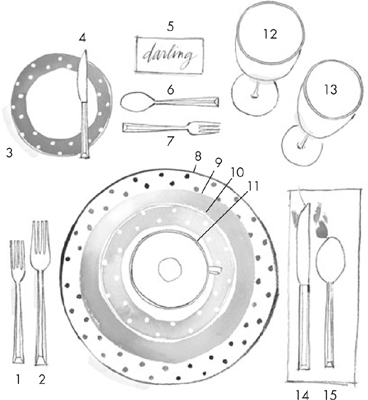 1 salad fork 2 dinner fork 3 bread plate 4 bread knife 5 placecard using - photo 3