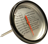 Check the internal temperature of meats with a meat thermometer before removing - photo 9