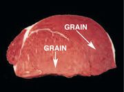 Q UESTION What does it mean to slice a piece of meat against the grain A - photo 6