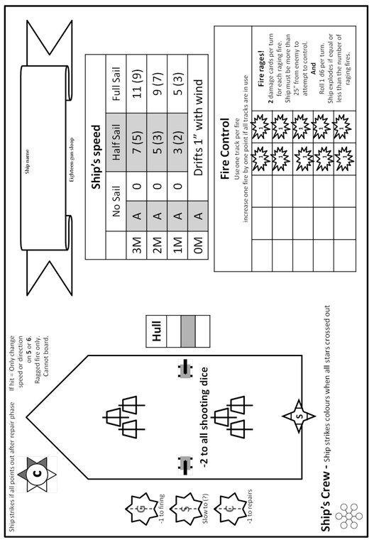 24-gun Frigate 28-gun Frigate 32-gun Frigate - photo 8