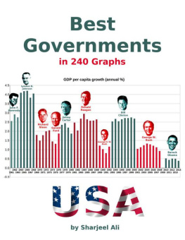 Ali Best Governments: in 240 Graphs 2015