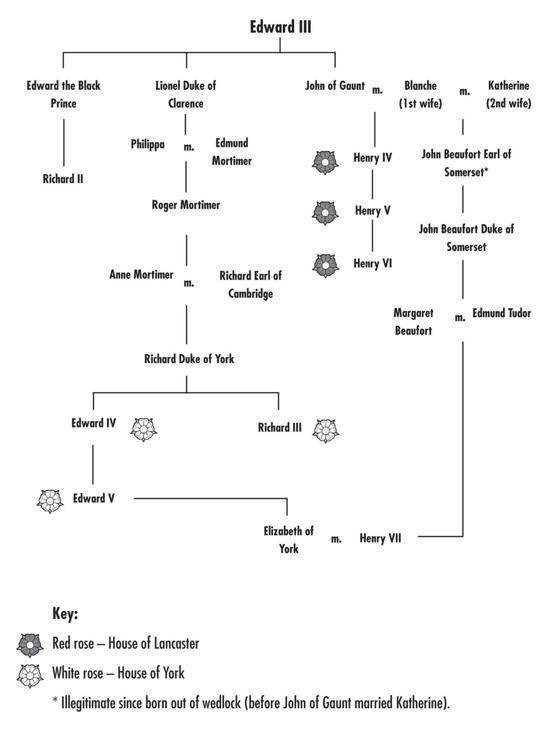 Who Was Henry Tudor On 28 January 1457 a puny baby boy struggled into the - photo 5