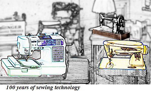 This chapter talks about the types of sewing machines that are available and - photo 1