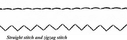 A straight stitch sewing machine can only sew a straight stitch A zigzag - photo 2