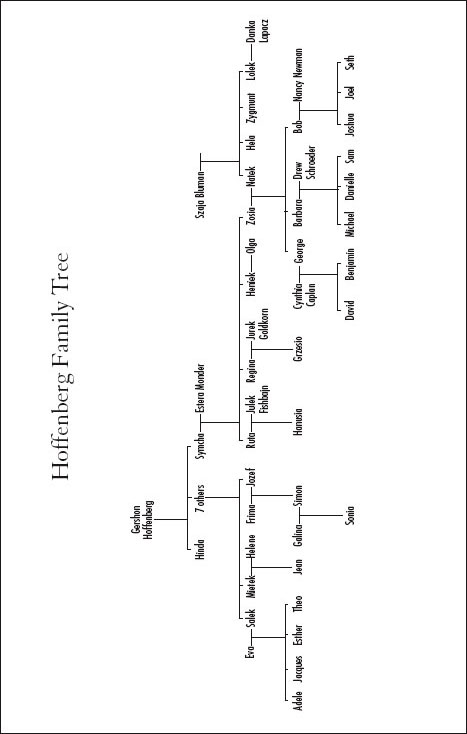 Map showing the escape route from Poland to Japan Pieces of a Tea Set ALL - photo 3