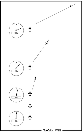 Receiver aircraft at FL280 200 miles to run approximately 45 to starboard - photo 3