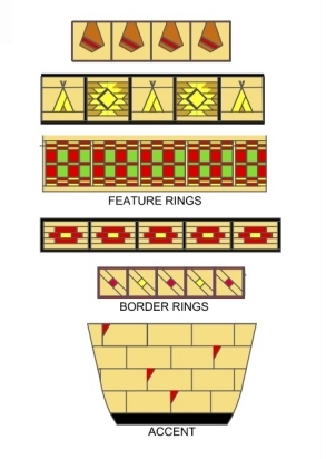 Other rings that are less involved and have a lesser number of features can - photo 7