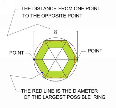 The red line shows the largest diameter you can turn from this 8 point to point - photo 11