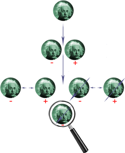 From the origins we move on to The Essentials the key components of quantum - photo 4