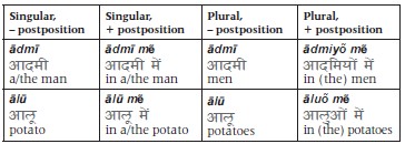 3 There are some a ending masculine nouns that follow the pattern of 2 - photo 4