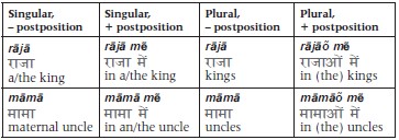 Feminine Nouns 1 Feminine nouns that end in i or iy y i add y y in - photo 5