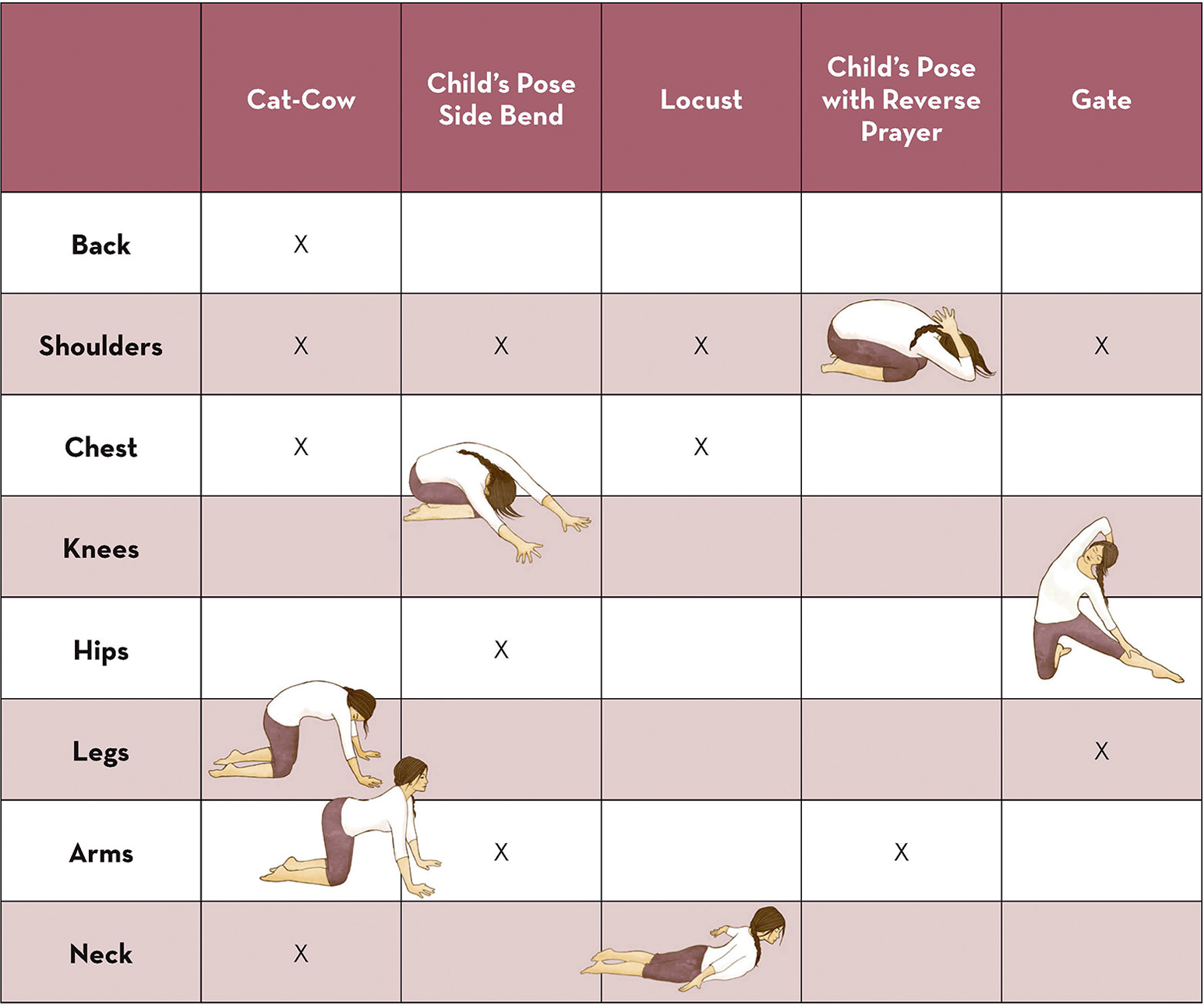 Gardeners yoga 40 yoga poses to help your garden flow - photo 13