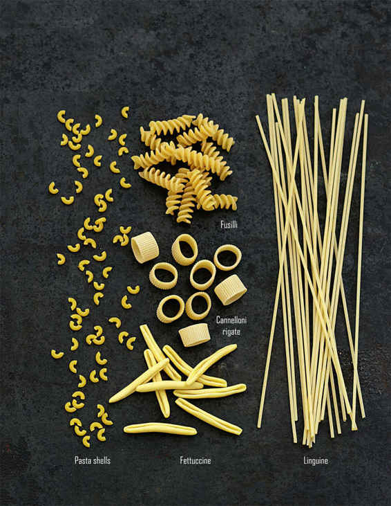 DRIED PASTA Tips and advice There are dozens of different types of pasta - photo 66