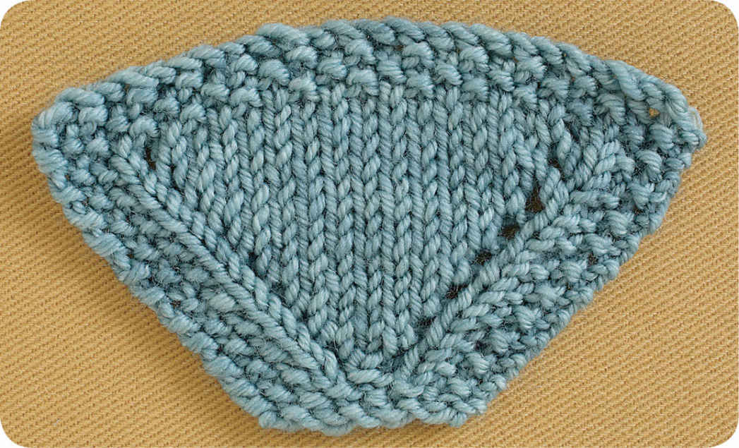 Worked in stockinette stitch yarnover increases will look the same whether - photo 5