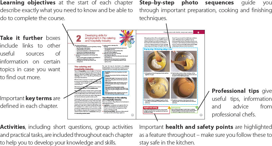 The following features can be used to help you to prepare for assessment - photo 3