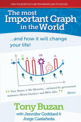 Goddard Jennifer The Most Important Graph in the World...and How it Will Change Your Life!