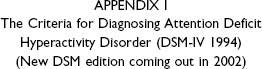 A Either 1 or 2 Six or more of the following symptoms of inattention - photo 2