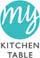 visit the website for practical videos tips and hints from the My Kitchen - photo 5