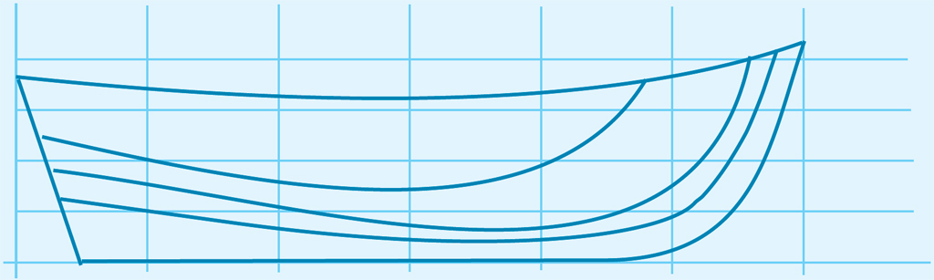 Profile View Body Plan Half-breadth View - photo 10