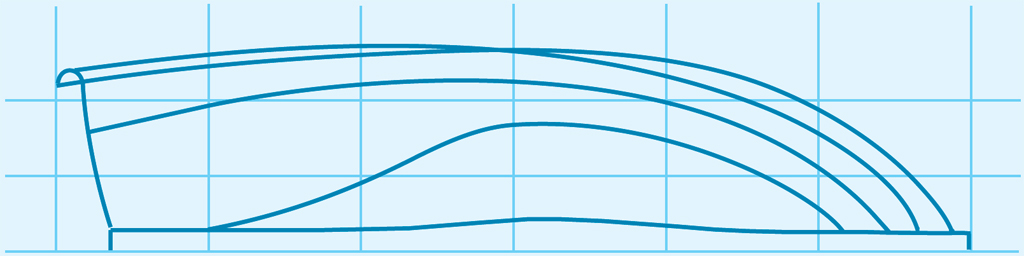 Half-breadth View Offset Table The layout of the Lines Drawing and Offset - photo 12