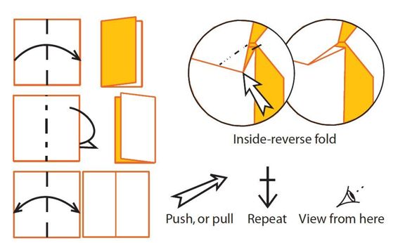 Scalene squash fold Forms an asymmetrical trianglewith no congruent edges - photo 5